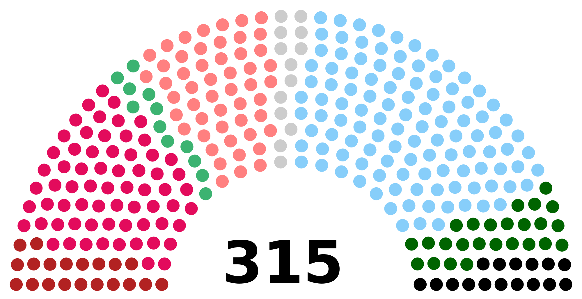Legge elettorale elezioni 2018