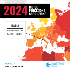 corruzione