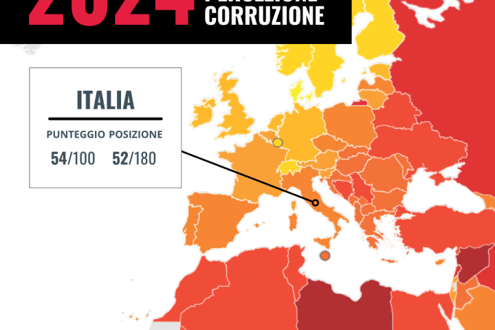 corruzione