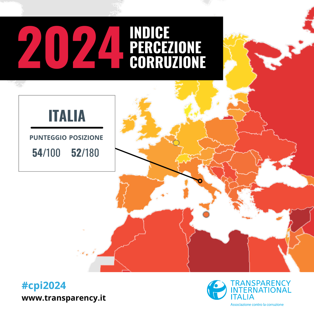corruzione